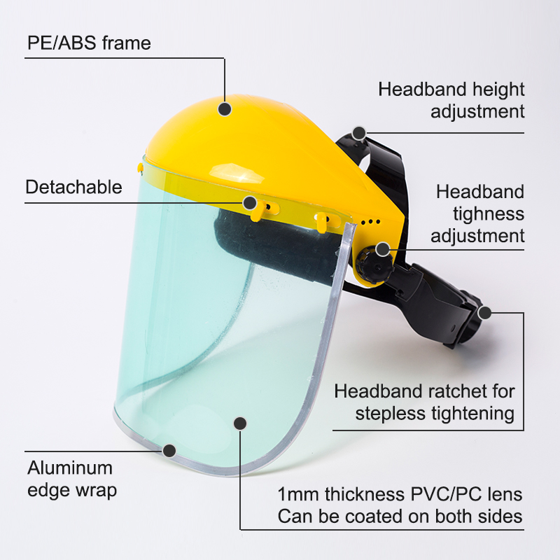 ST03-YY703 PVC FACE SHIELD